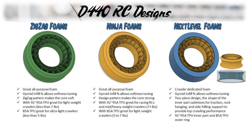D440-Insert-Options.jpg